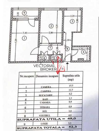 Tineretului, 2 camere langa parc, 10 minute metrou